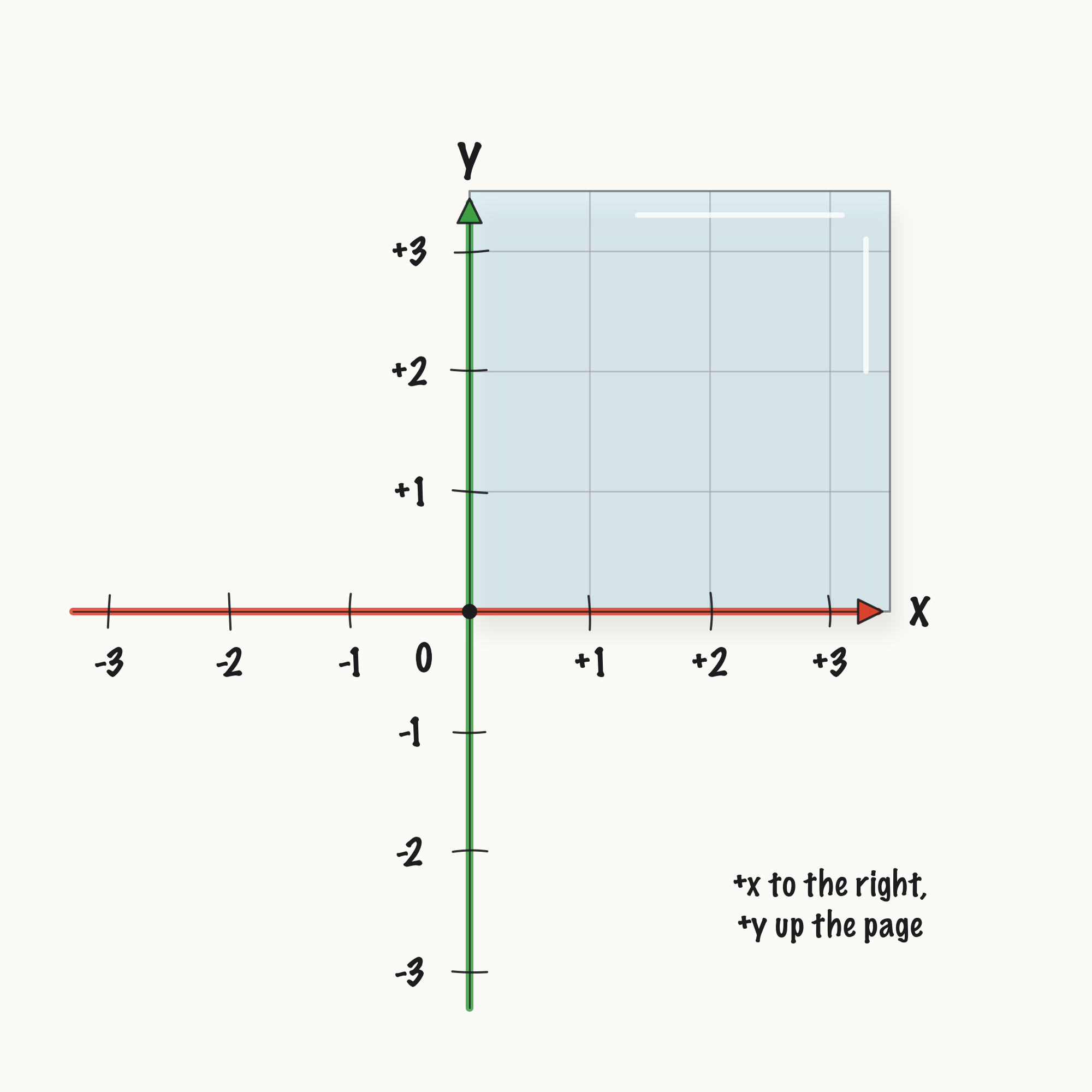 ../../media/fig-e035-xy_d5325e0ddee2.png
