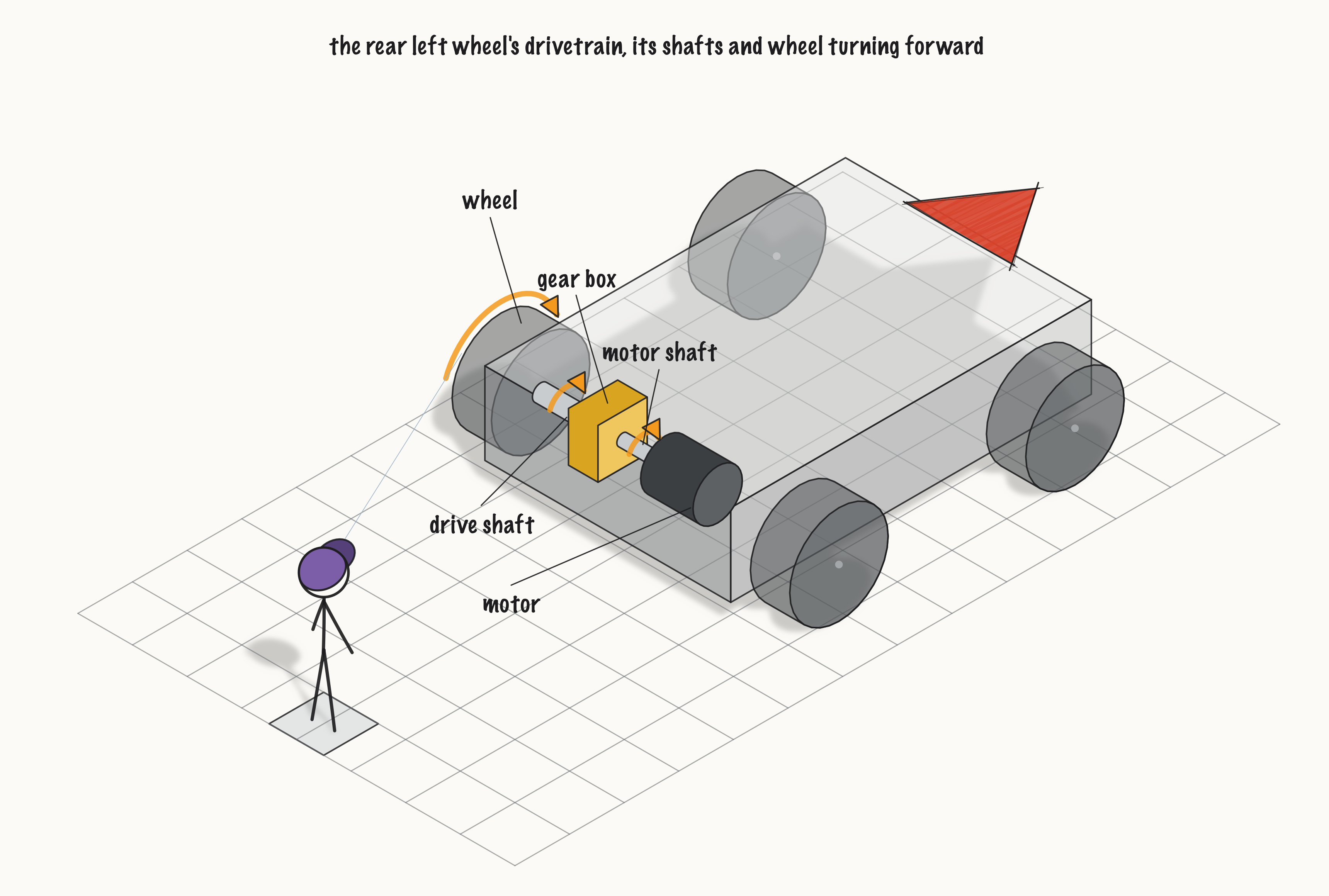 ../../media/fig-e035-motor-wheel-gear-box_c350139b64e8.png