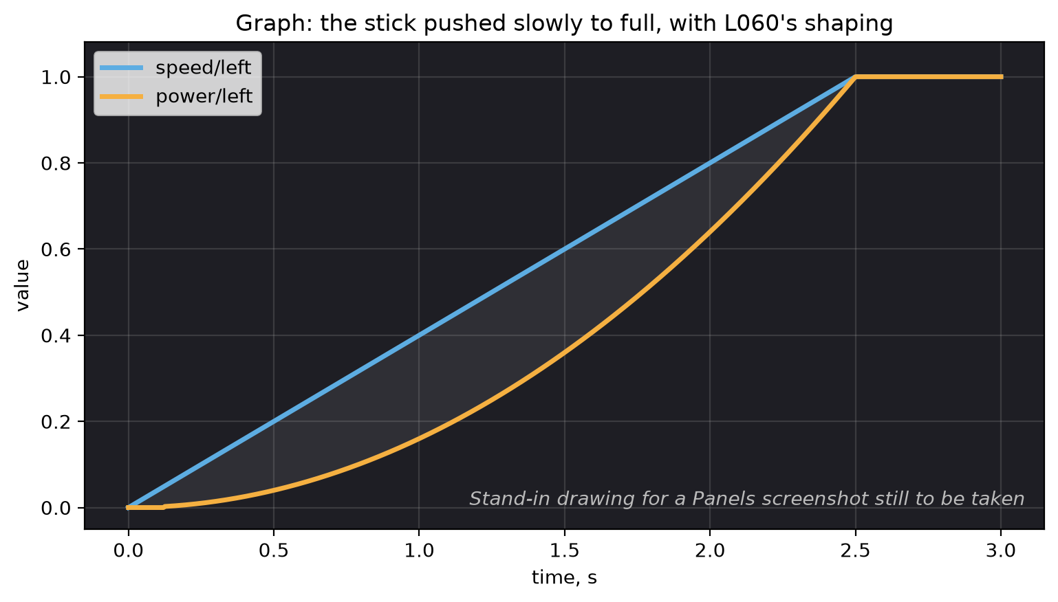 ../_images/fig-panels-graph.png