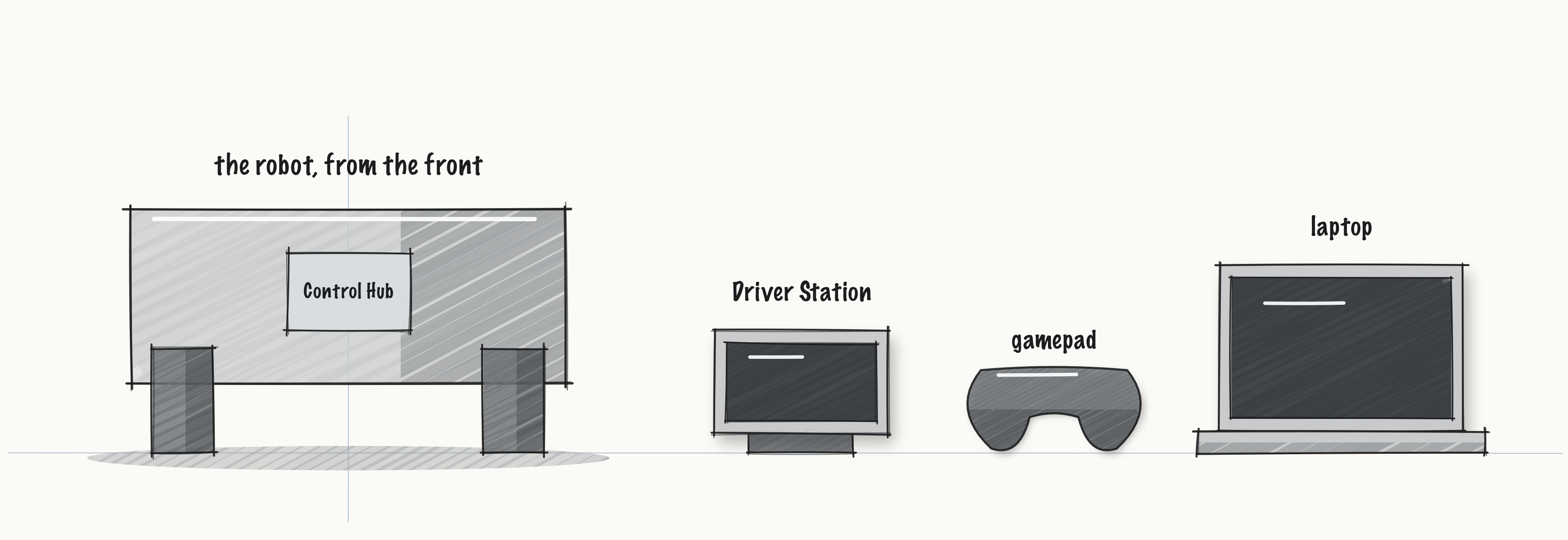 ../_images/fig-robot-front.png